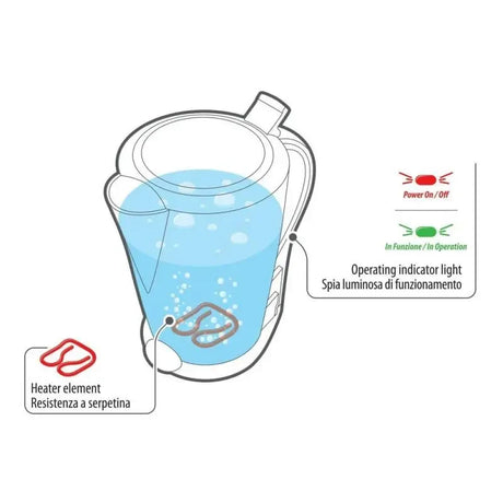 Rychlovarná konvice do auta 1, 3 l černá 24V